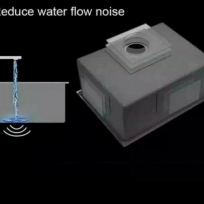 Kitchen Sink Thsink 6045/Bak Cuci Piring