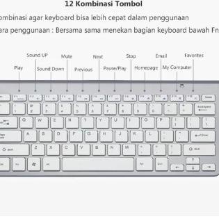 Sekarang Untung Keyboard Mouse Wireless Silent Desain Keyboard Wireless Mouse Wireless Keyboard Wire