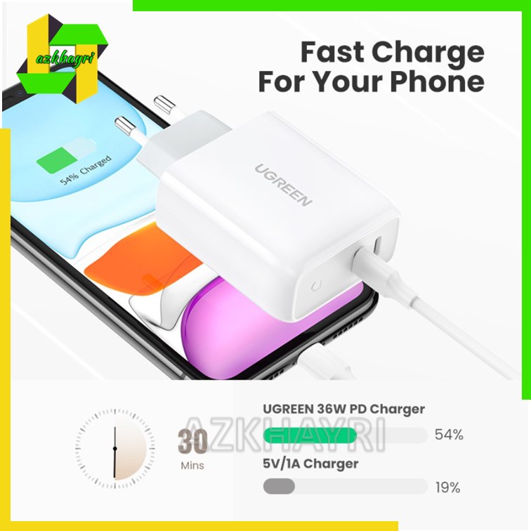 UGREEN Charger Adaptor 36W 38W Dual Port PD USB Type C Fast Charging Iphone Android