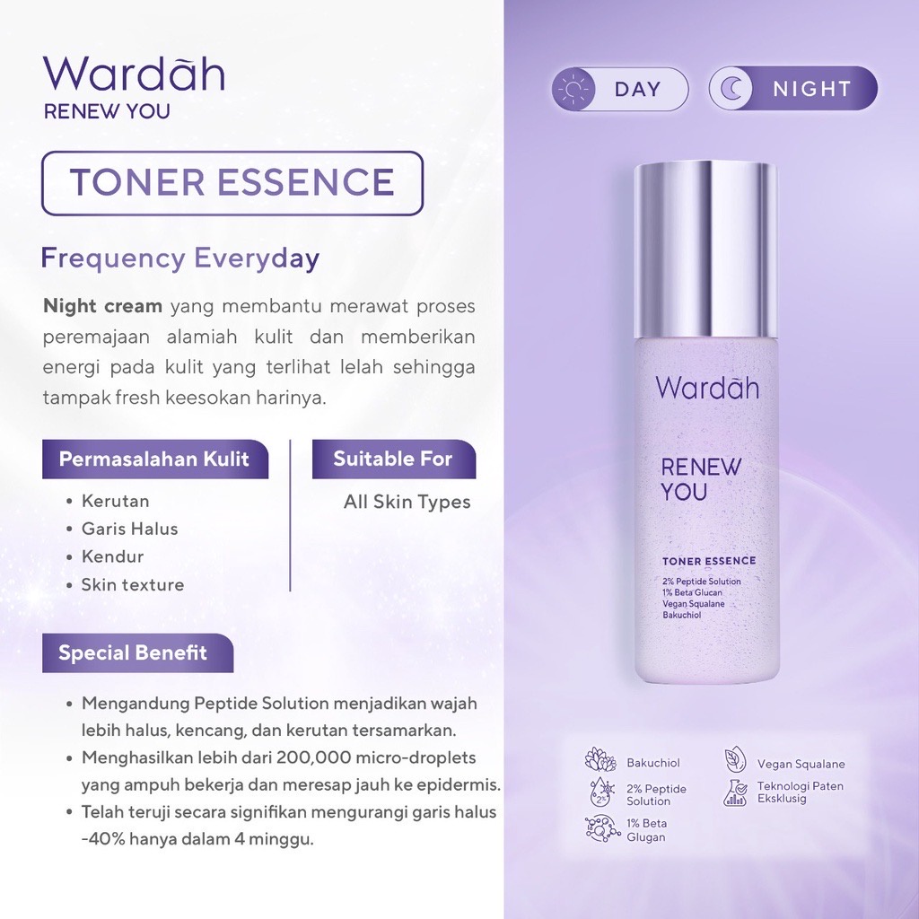 WARDAH Renew You Toner Essence Indonesia / Pelembab Wajah 50ml 100ml / 2% Peptide Solution 1% Beta Glucan Vegan Squalane Bakuchiol / Deeply Hydrate Improve Skin Texture Replump Skin / Skincare Face Care / Menyegarkan Muka / Re New Series / Anti Aging Dini