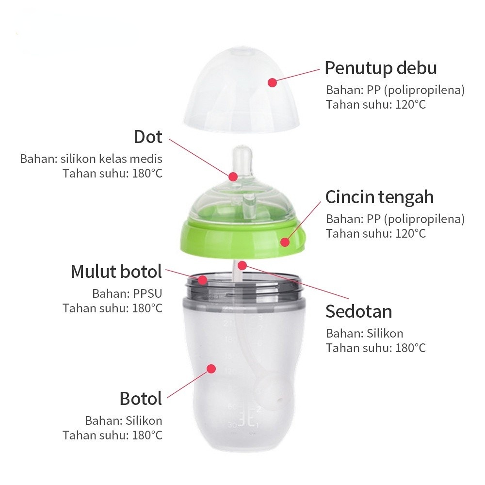 CoCo Bello Botol Silikon Bayi/Newborn Baby Bottle PIKO BELLO Premium Botol Dot Silikon 150ml / 180ml/250ml Botol Susu Bayi Wide Neck Silicone Food Grade Tahan Panas Comotomo Baby Bottle anti kolik