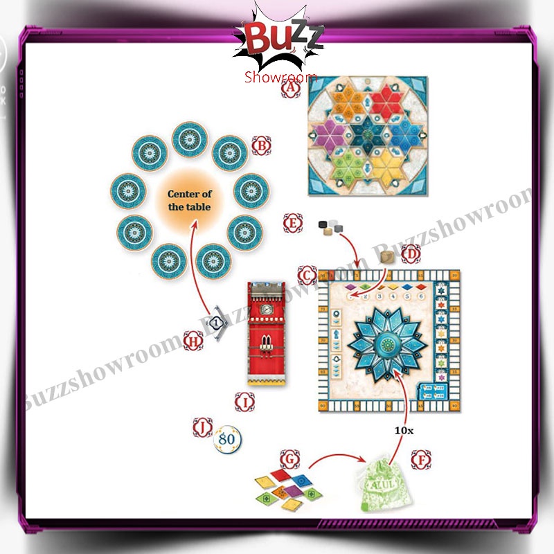 Azul Summer Pavillion Board Game Mainan Keluarga Azul:
