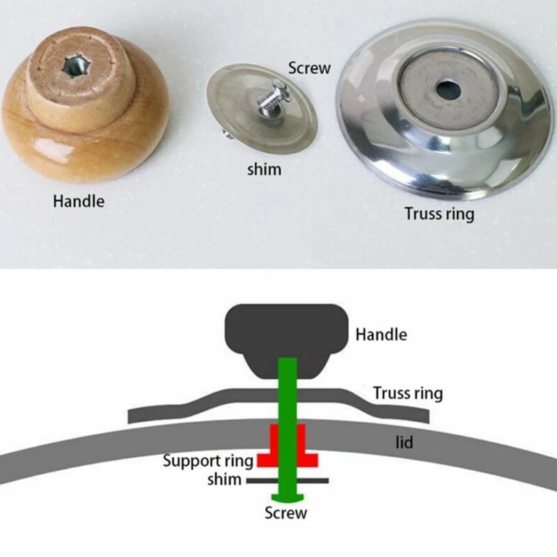 Ketel Pengangkat Bulat Anti Panas Peralatan Masak Profesional Tombol Tutup Panci Rumah Universal Handle Tahan Panas Saucepan Tutup Panci Knob Pegangan Knob Tutup Panci
