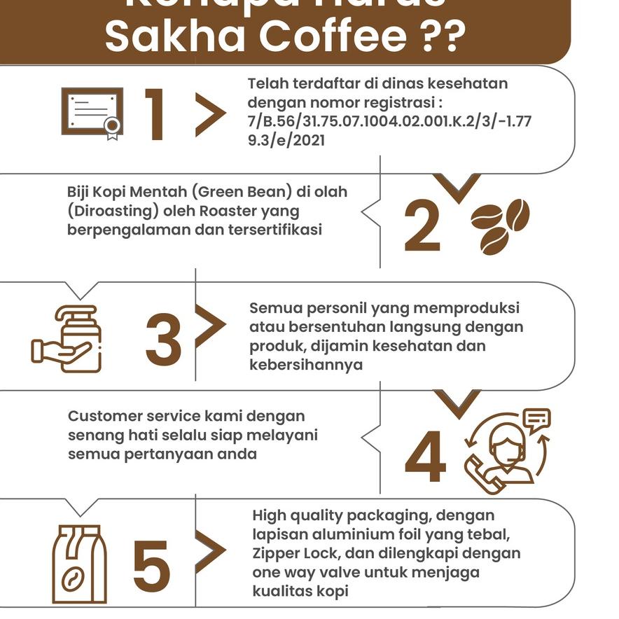 

SALE!!Sakha Coffee Biji Kopi Bubuk Fine Robusta Flores Bajawa Espresso Coffee Roast Beans Single Origin Coffe Bean Roaster 250 Gram Sakha Roastery|KD4