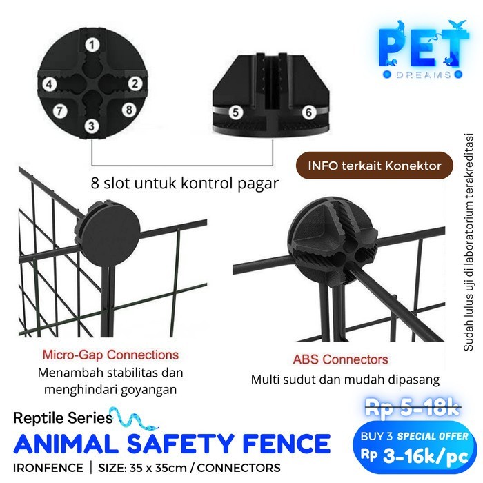 PANEL PAGAR 35x35 DIY CAT FENCE KANDANG KELINCI ANJING KUCING KONEKTOR