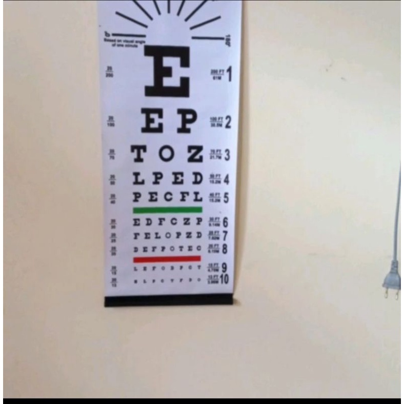SNELLEN CHART