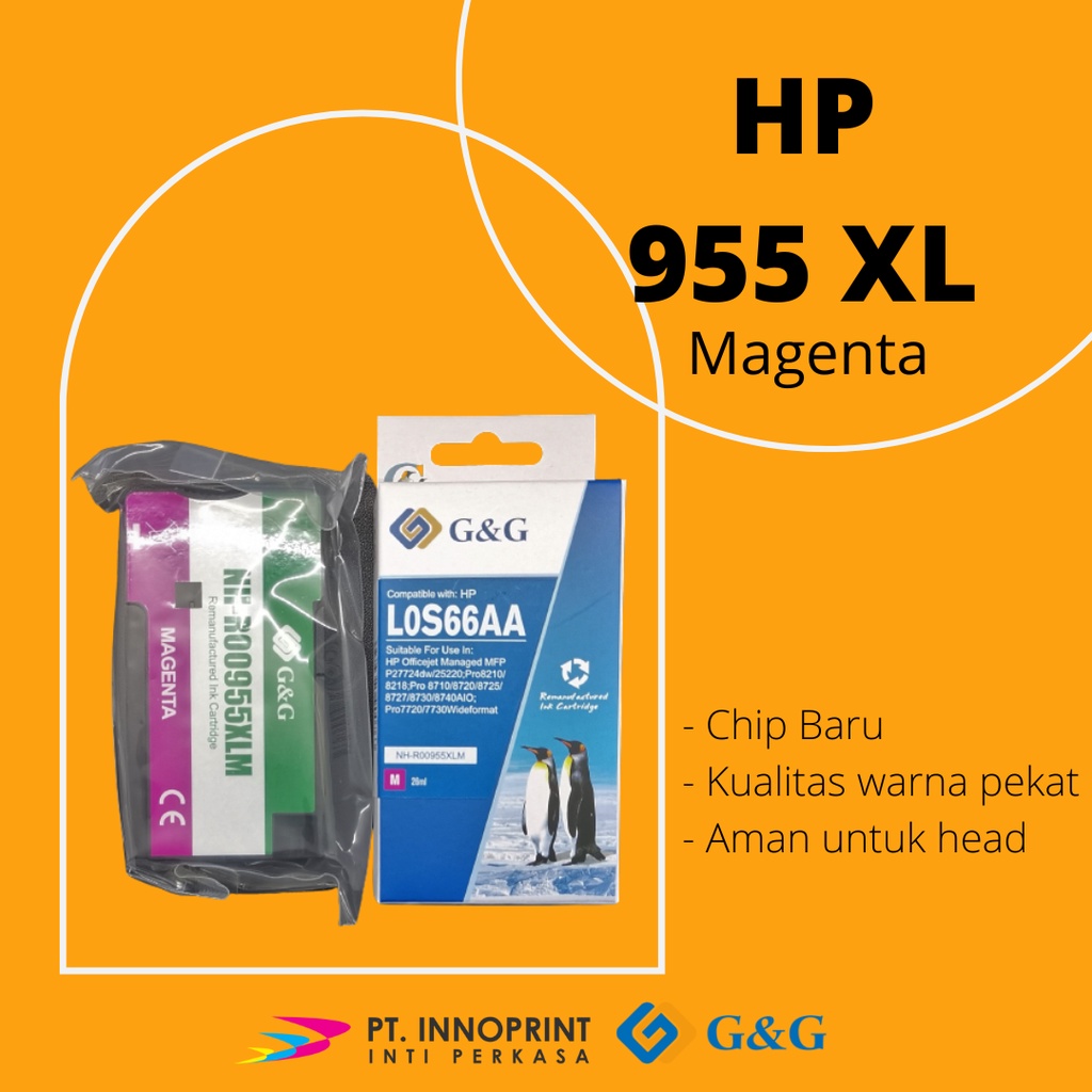 Cartridge Remanufactured HP 955XL