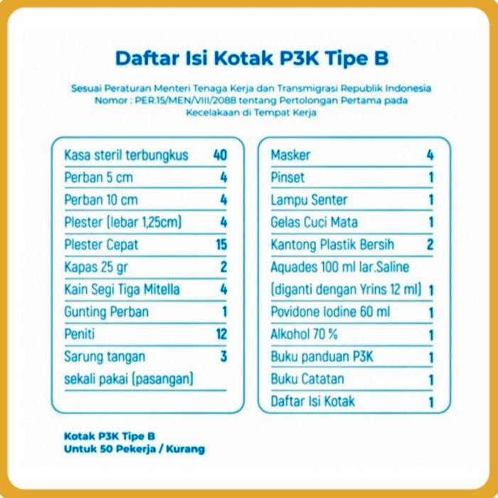 Tas Ransel P3K Isi Tipe C / Tas P3K Emergency Kit Ransel + Isi Obat