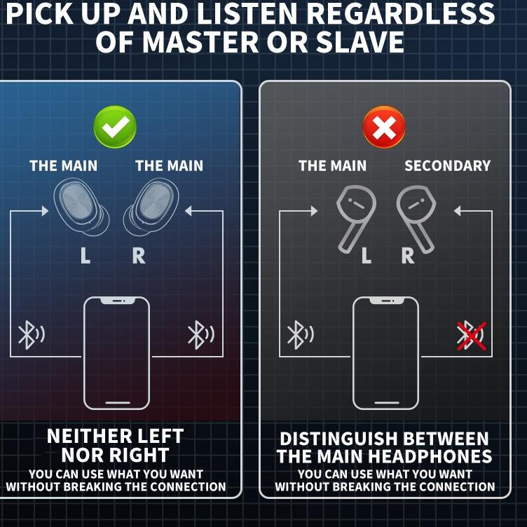 Stok Terbatas (COD) F9-47 Headset Bluetooth 3500mah Power Bank Wireless Earphone Dengan Senter TWS w