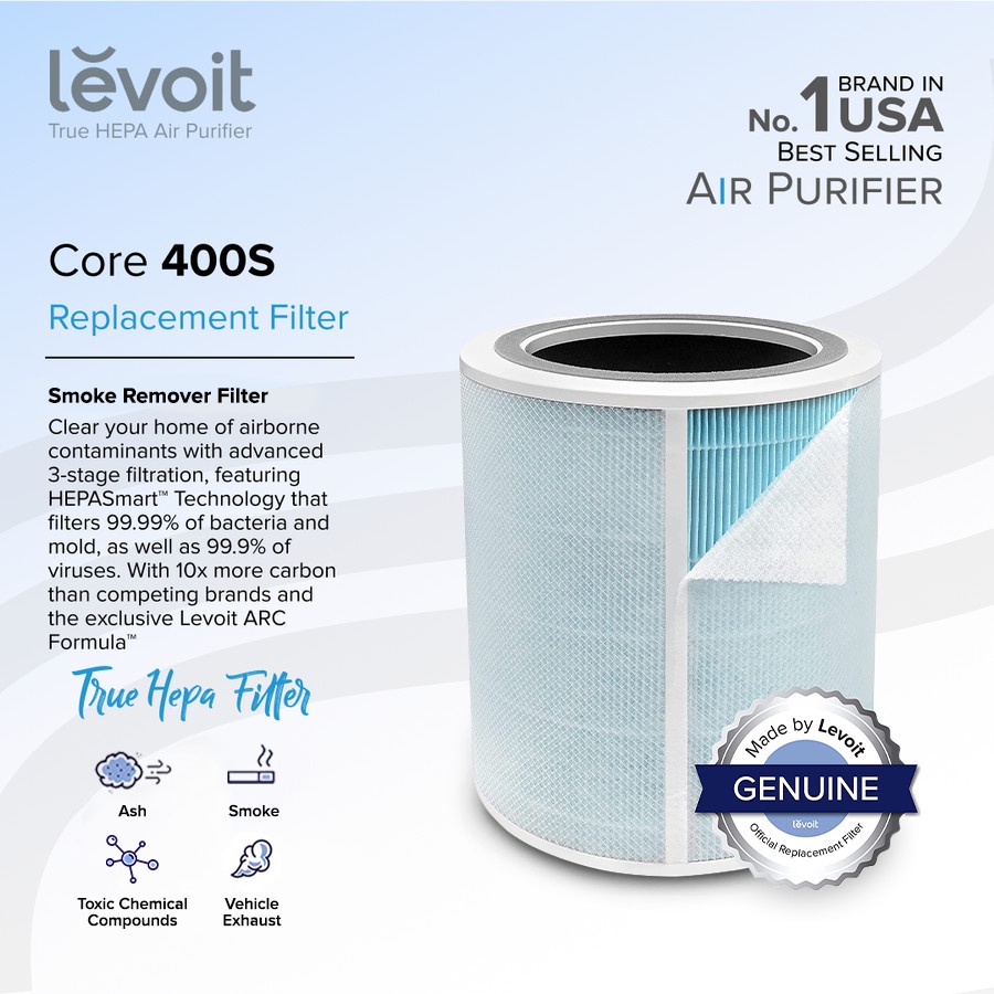 Levoit Replacement HEPA-13 Filter Air Purifier Core 400S Biru