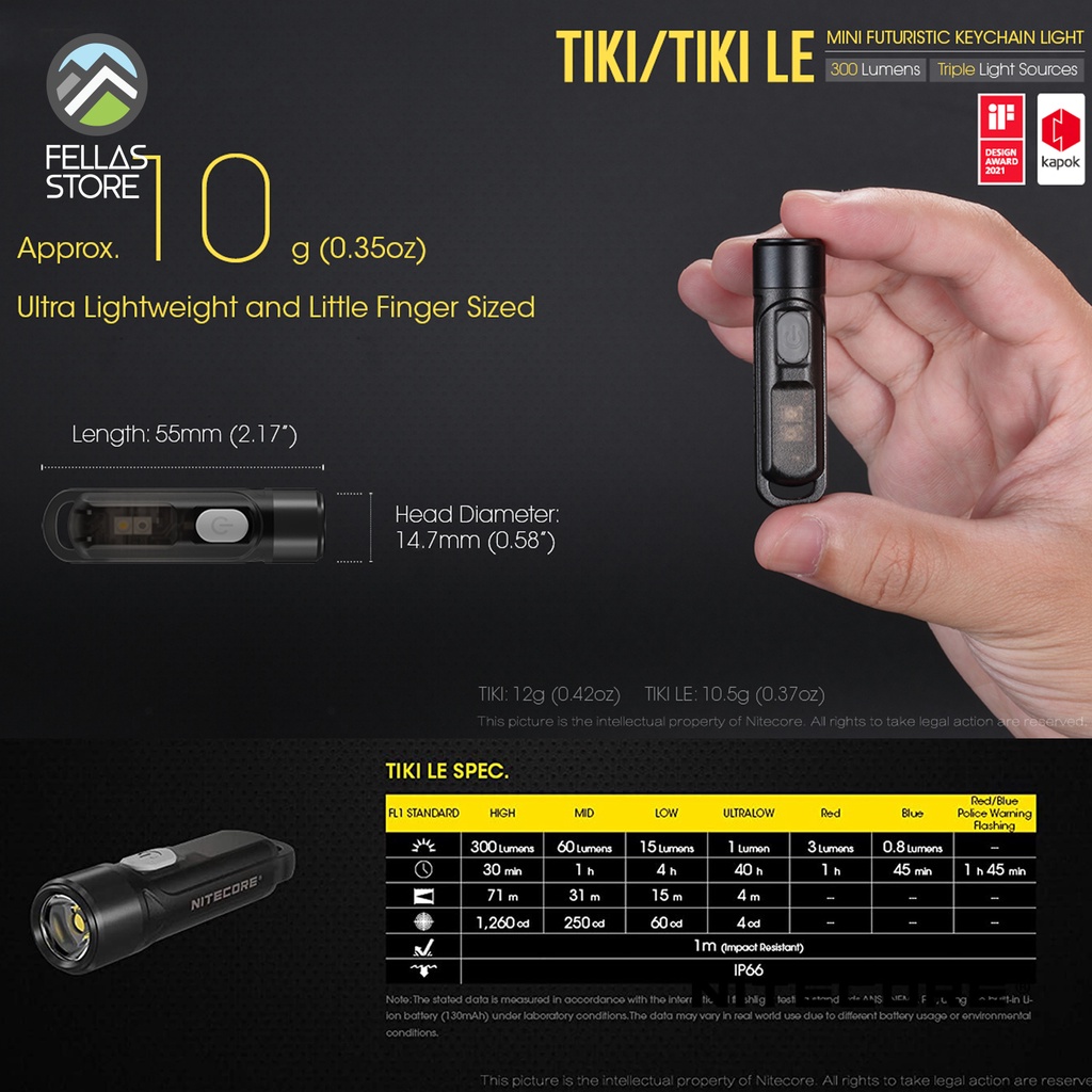 Nitecore - Tiki