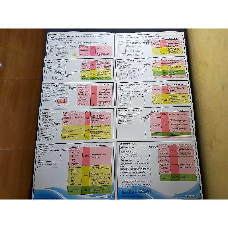 

POSTER MTBS (satu paket isi 10 poster)
