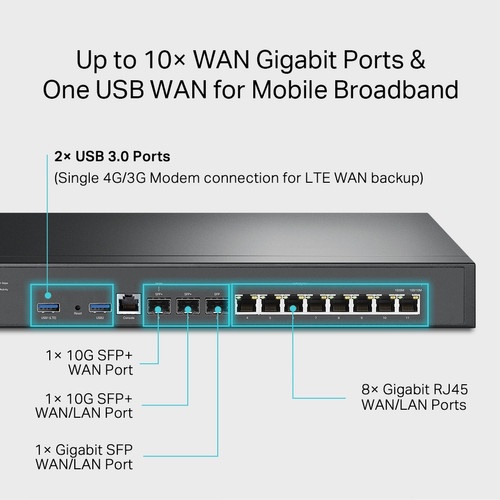 TP-Link ER8411 Omada VPN Router With 10Gbps Ports - ER 8411 TPLINK TP LINK