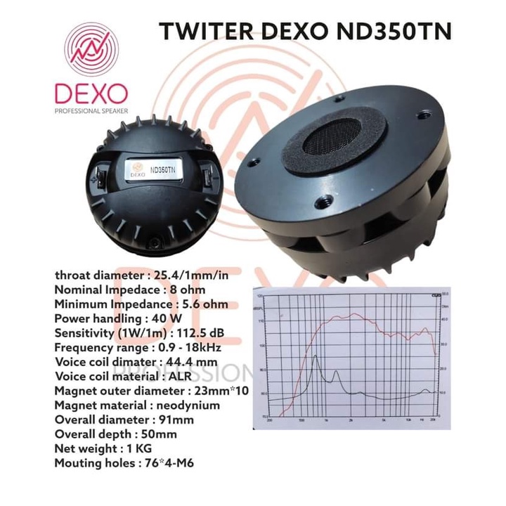 DRIVER TWEETER DEXO ND 350 TN TWITER DEXO ND350TN