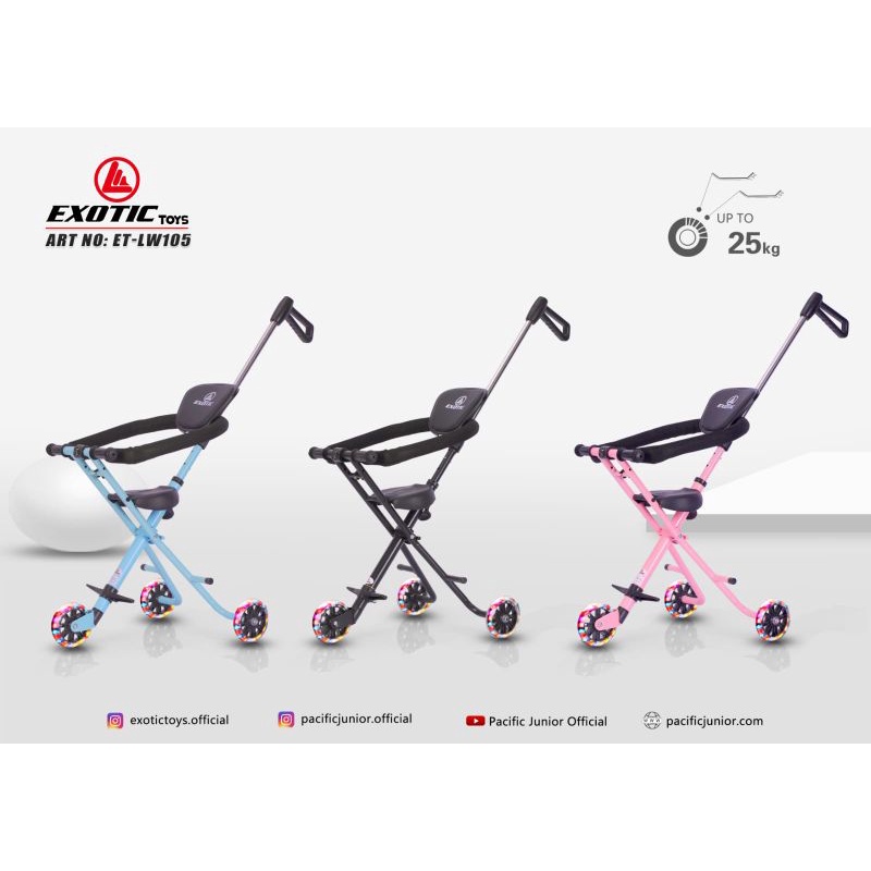 Stroller Exotic Lw105 Kereta Dorong Anak