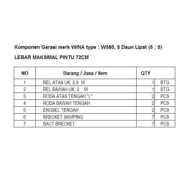Rel Dan Roda Lipat Wina W580 5Pintu 5-0