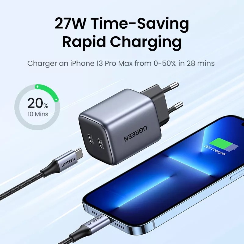 UGREEN Adaptor 45W Nexode Gan Dual USB-C Super Fast Charging 90573