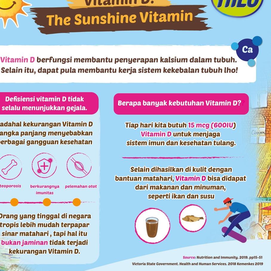 

>V44859) HiLo Active Vanilla 1000 gram - Susu Tinggi Kalsium Lebih Rendah Lemak