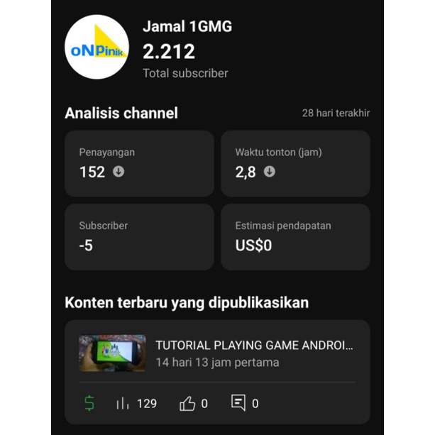 READY CHANNEL YOUTUBE MONETISASI SPAKET ADSENSE SUDAH PIN