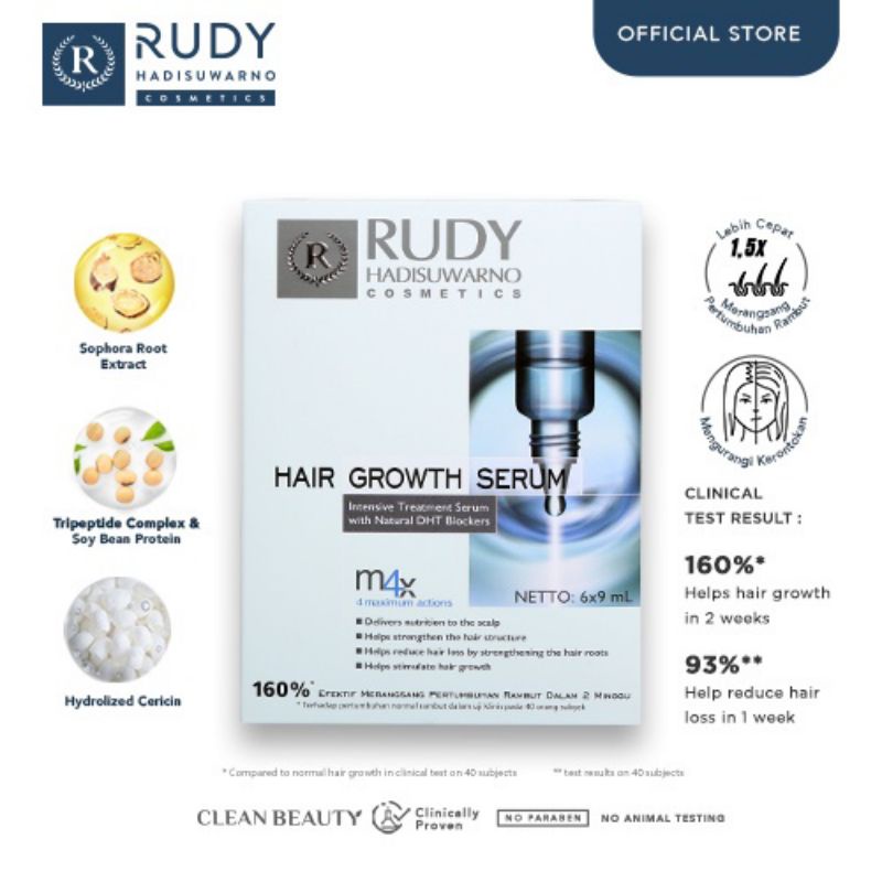 Rudy Hadisuwarno Hair Growth Serum