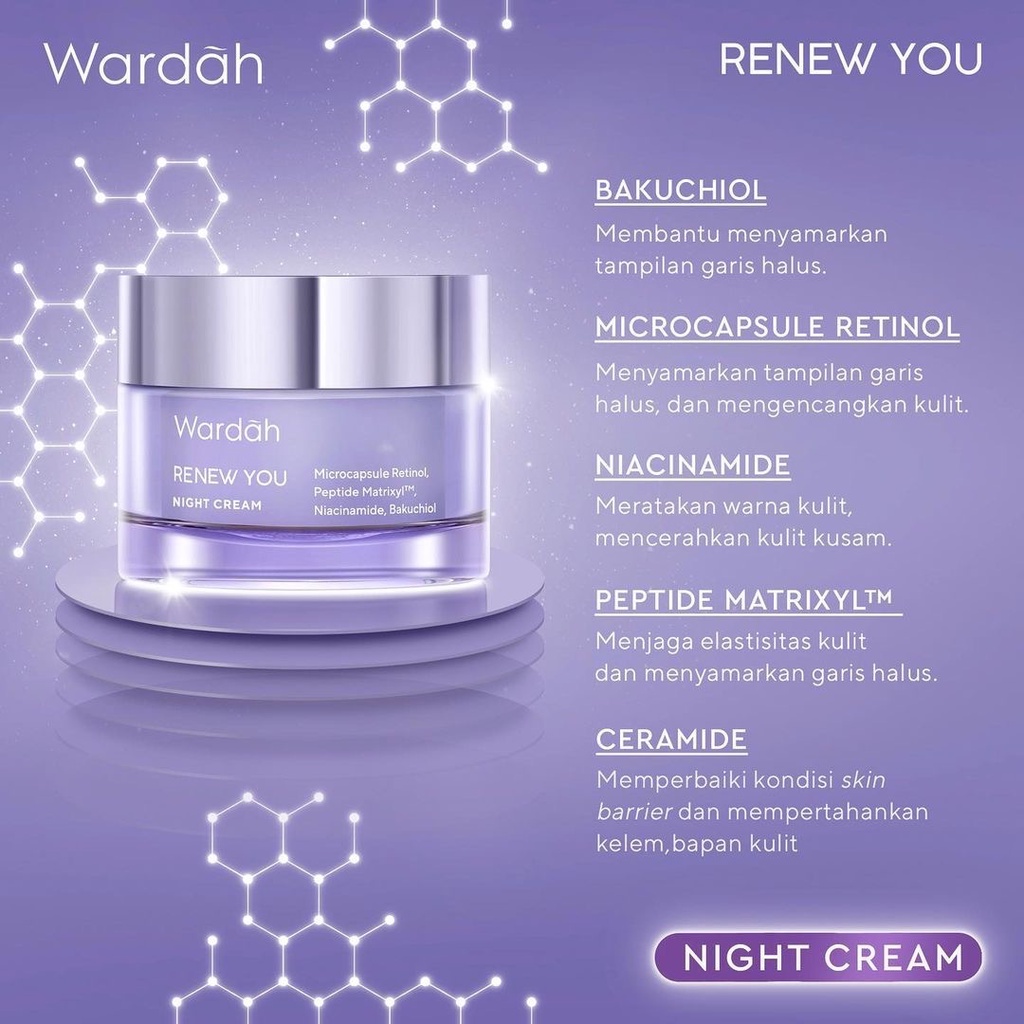 WARDAH Renew You Series Indonesia / The Powerful Drop Of Youthfulness / Facial Wash Toner Essence Intensive Serum Day Night Eye Cream / Skincare Face Care / Perawatan Wajah Muka Mata / Sabun Cuci Pembersih / Pelembab Krim / Re New Anti Aging Penuaan Dini