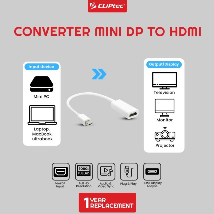 Converter Kabel CLIPtec CL-CC MDH Mini DP To HDMI - DP Mini to HDMI