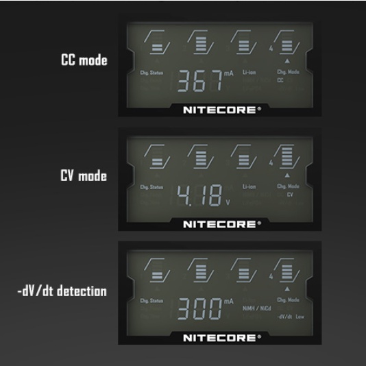 NITECORE D4 EU AUTHENTIC CHARGER