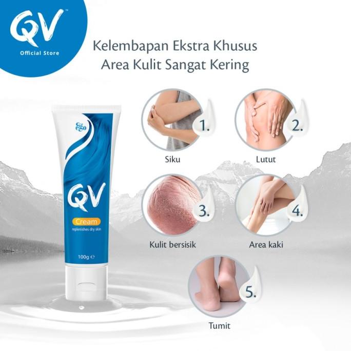 QV Moisturizer Cream / QV Cream Pelembab / Skin Lotion / Intensive Cre
