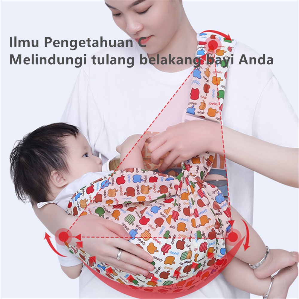 Gendongan bayi geos baby carrier m shape gendongan ssc