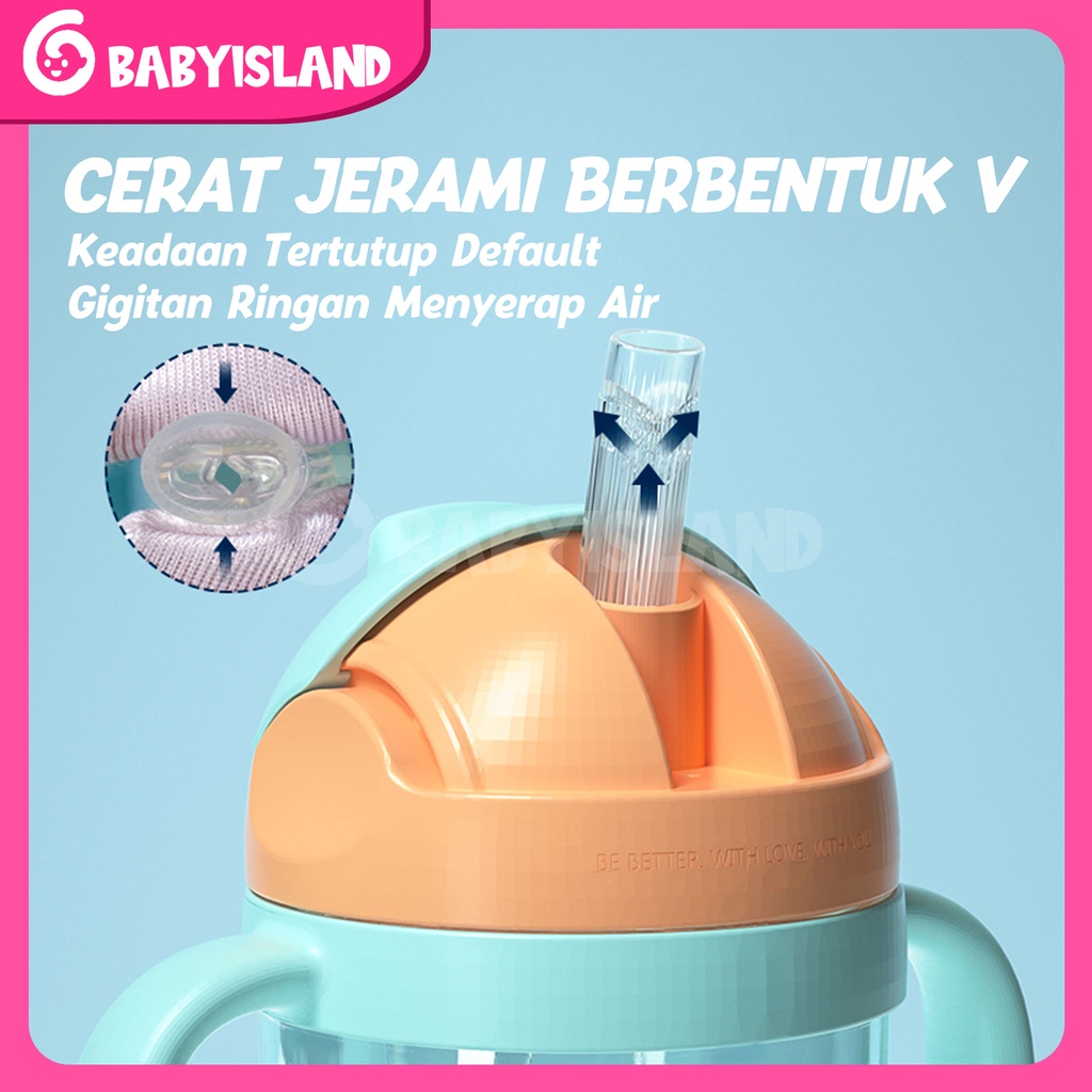 1 Cangkir 3 Botol Air Minum Anak Sedotan Anti Tumpah BPA Free Tali Panjang Botol Minum Anak Cangkir Pelatihan Sippy Portabel | Gravity Ball 300ML