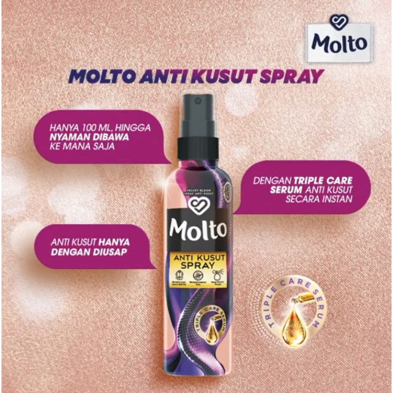MOLTO ANTI KUSUT SPRAY