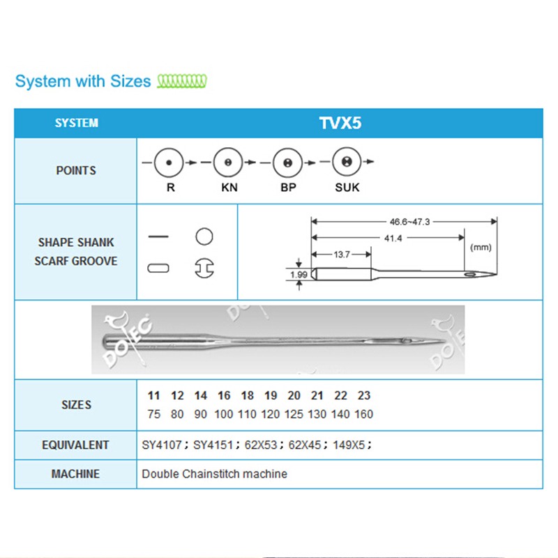 Jarum Jahit Dotec TVX5 / TV X 5 Untuk Mesin Jahit Make Up #100bj