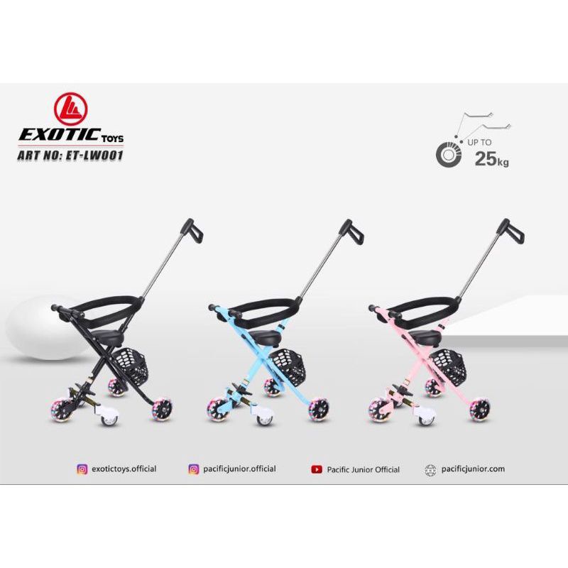 [FREE PACKING KARDUS] Magic Stroller Micro Trike Exotic LW 001, 101, 005, 002, 007, 011, 201, 212 Stroller Sepeda