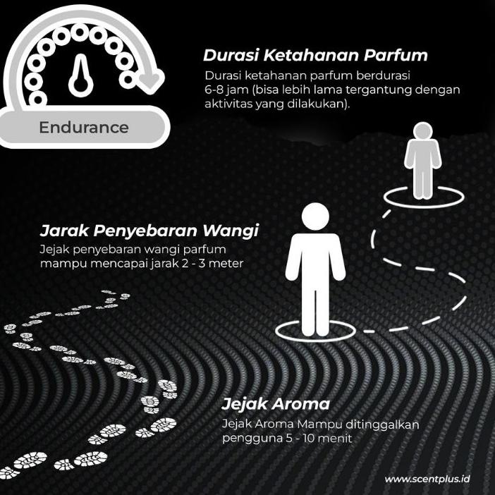 [TERPOPULER] PARFUME  H R N Y  ORIGINAL EAU DE PARFUME 35ML