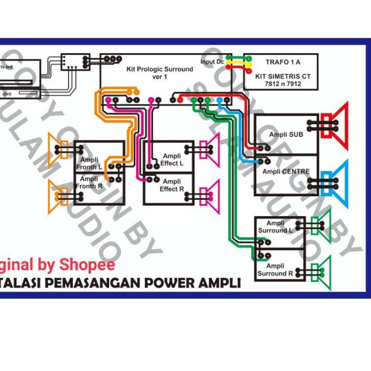 Murah Meriah KIT PROLOGIC SURROUND PROCESSOR  7.1 GARANSI 1 BULAN