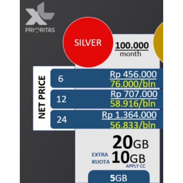 XL PRIORITAS SILVER 6 bulan