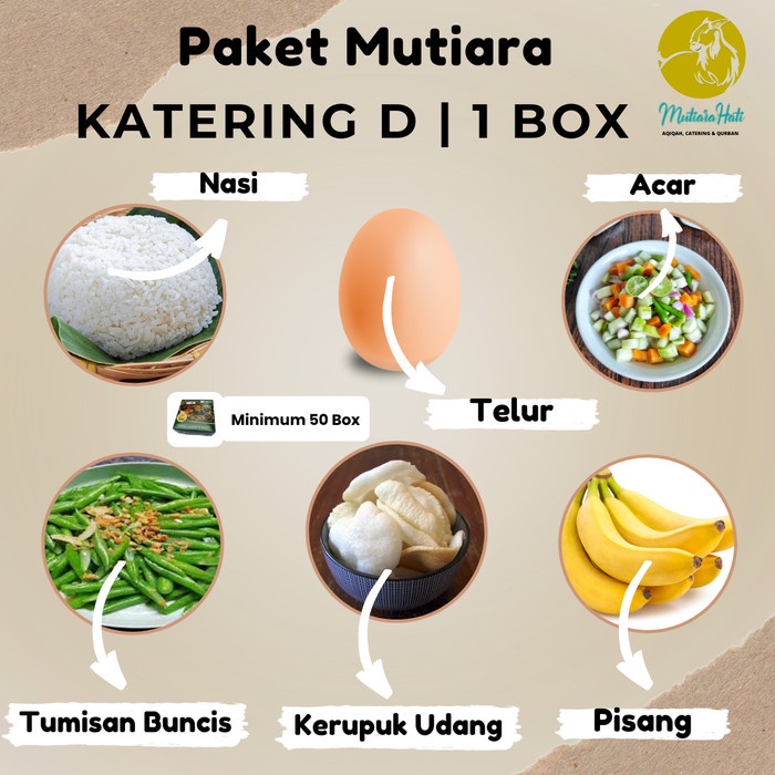 

Paket Mutiara Katering D | 1 Box