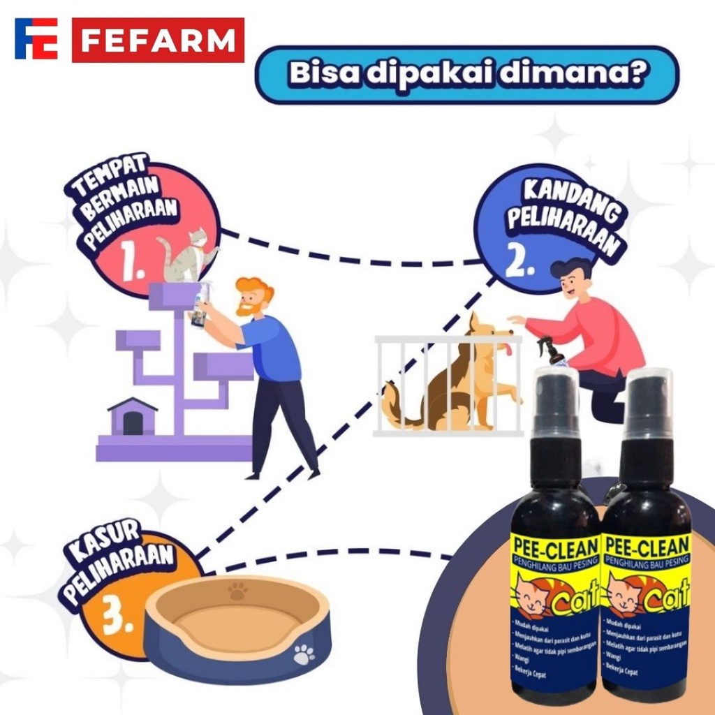 Penghilang Bau Pesing Pipis BAB Kelinci Kucing Anjing Pewangi Kandang 60 ML FEFARM