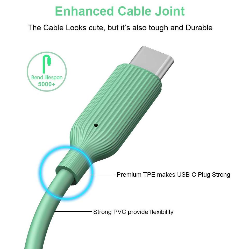 Luna Cable Data Fast Charging 2.4A Type C Micro USB Kabel Data Cactus ▫ MER.18De22ᴺ