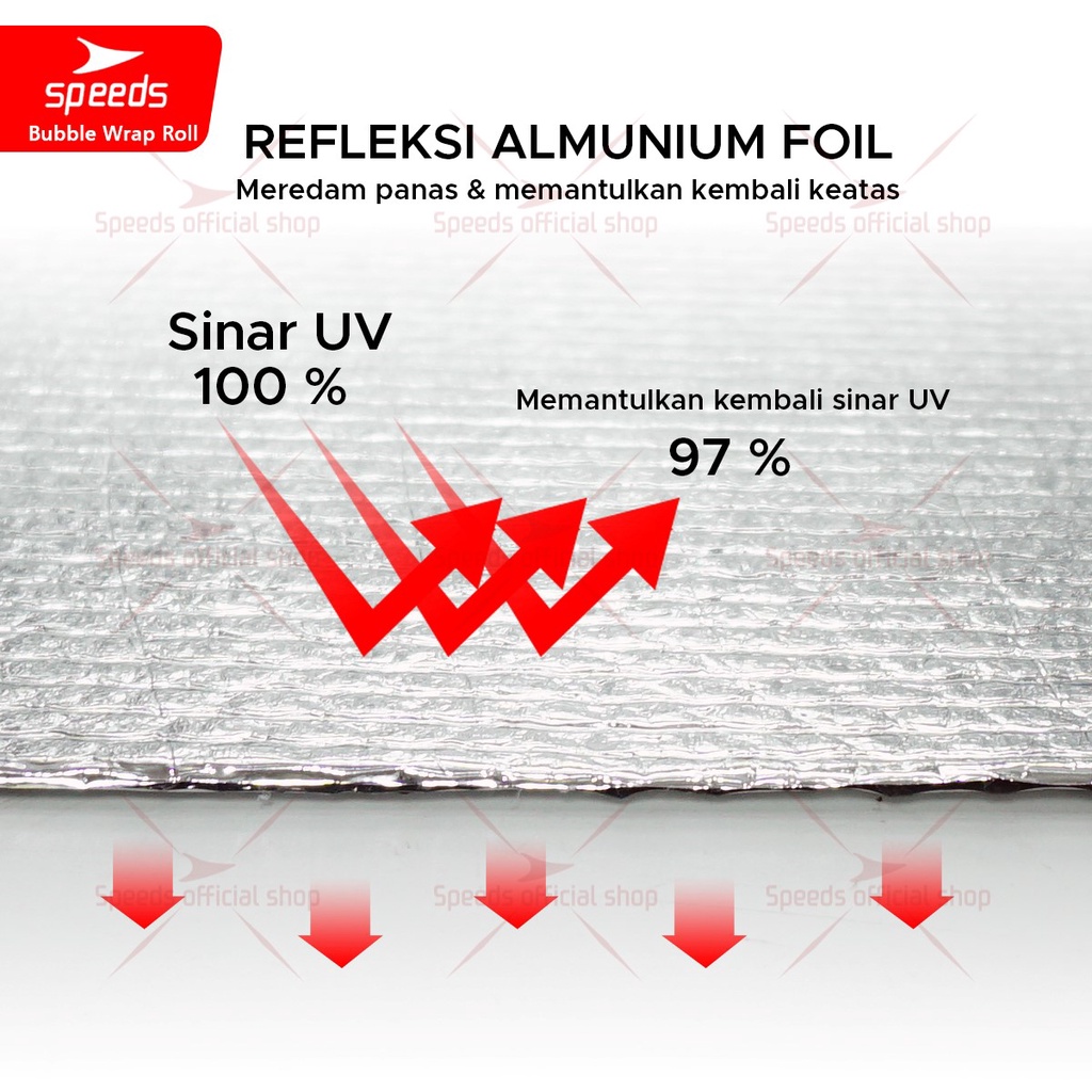 SPEEDS Aluminium Bubble Foil Wrap Anti Panas Peredam Panas Atas 120cmx25m Aluminum Insulator