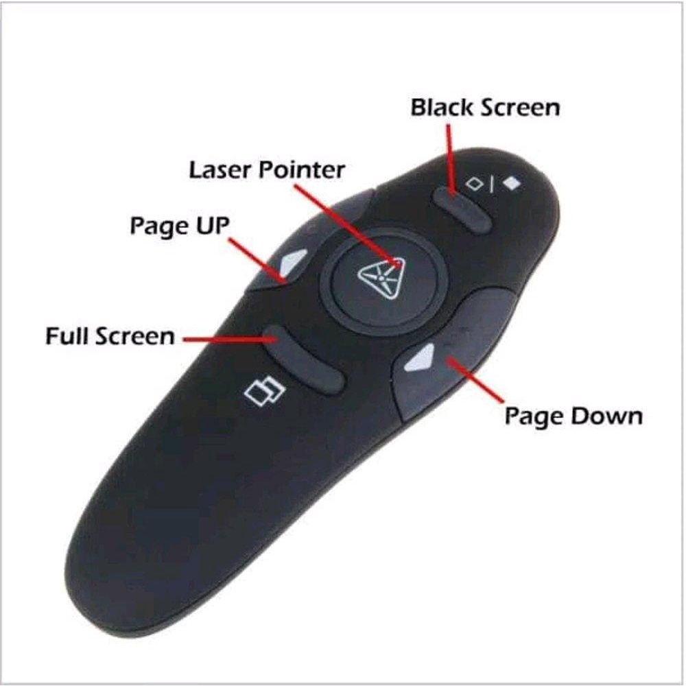 Laser Pointer Wireless High Quality