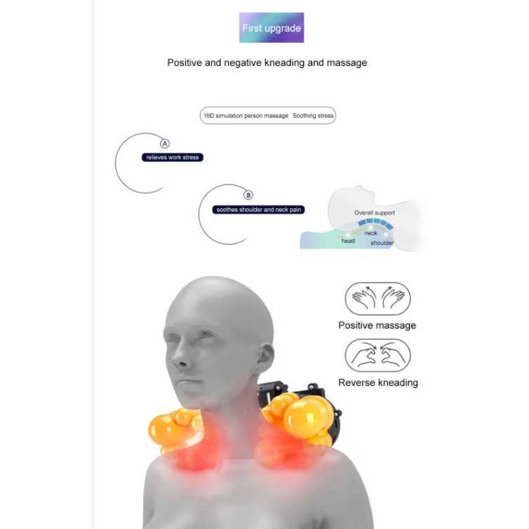 Junbu Bantal Pijat Leher Elektrik Massage Pillow Heating - JB-311 ( Mughnii )