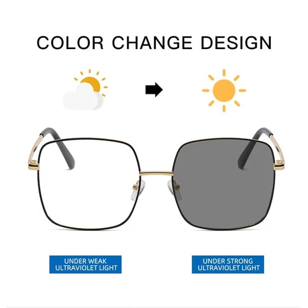 Kacamata Photocromic Normal Anti Radiasi UV Model Terbaru 2023