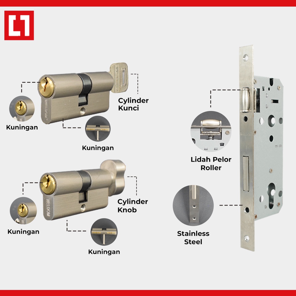 Mortise Lockcase Pintu 8530 Pelor Silinder 65mm Kunci/Knob - Weldom