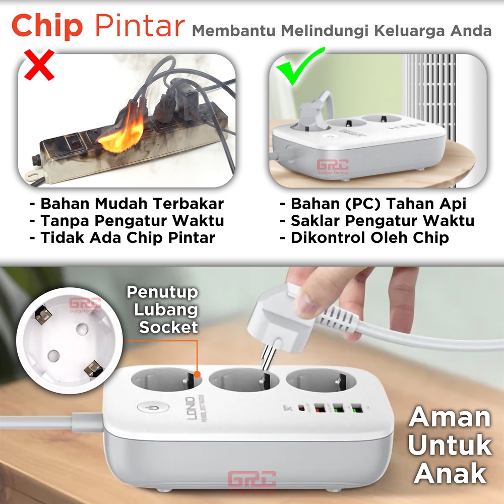 Stop Kontak Smart Power Wireless 3 Socket USB Charger Colokan Listrik