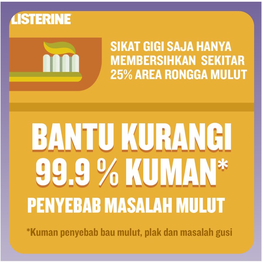 LISTERINE Original Antiseptic Mouthwash / Obat Kumur Antiseptik 500ml