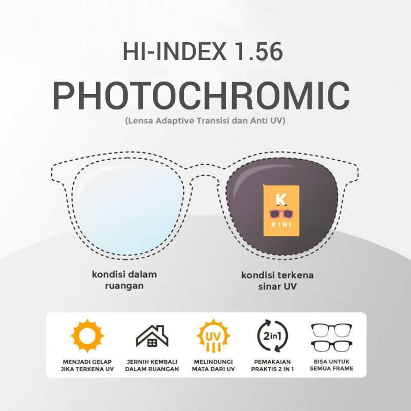 Pembuatan Lensa Photochromic Hi-index 1.56 Transisi berubah warna otomatis (Normal/Minus/Silinder)
