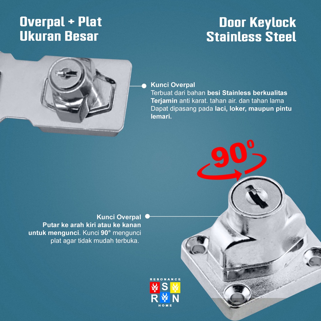 RKG Overpal + Plat Tebal Besar 4 Inch / Overpal Stainless Tebal