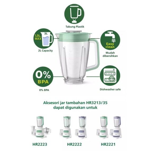 Sparepart Phillips Plastic Jar Accessory plus lid HR3213 | Blender Aksesoris For HR2221, HR2222, HR2223