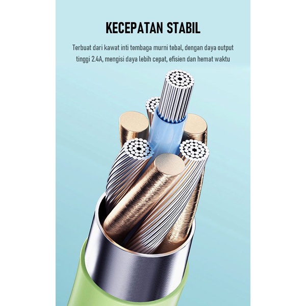1TOPLES 20PCS ROBOT Kabel Data RBC100S Android TYPE-C 1M 2.4A Data Cable Original - Garansi Resmi 1 Tahun